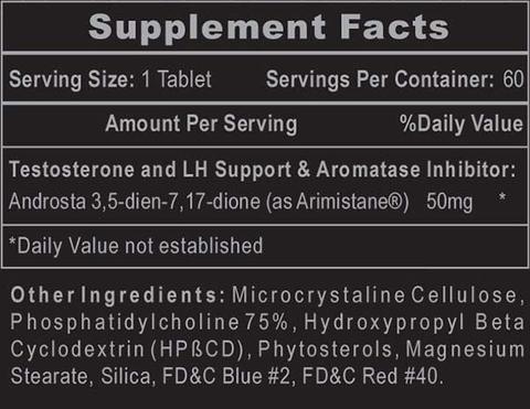 Hi-Tech Pharmaceuticals Arimistane®